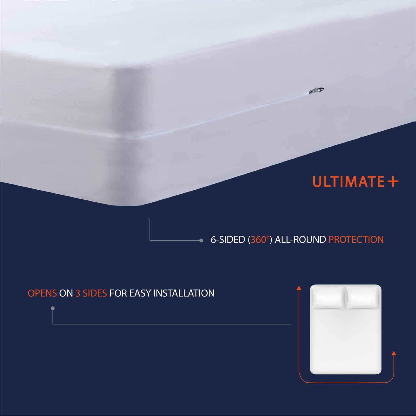Twillie - Integral Mattress Cover 150x190x20 cm Waterproof - Anti bedbug - Oeko-TEX® Mattress Cover AEGIS® treatment Anti-Dust Mite, Anti-Bacterial