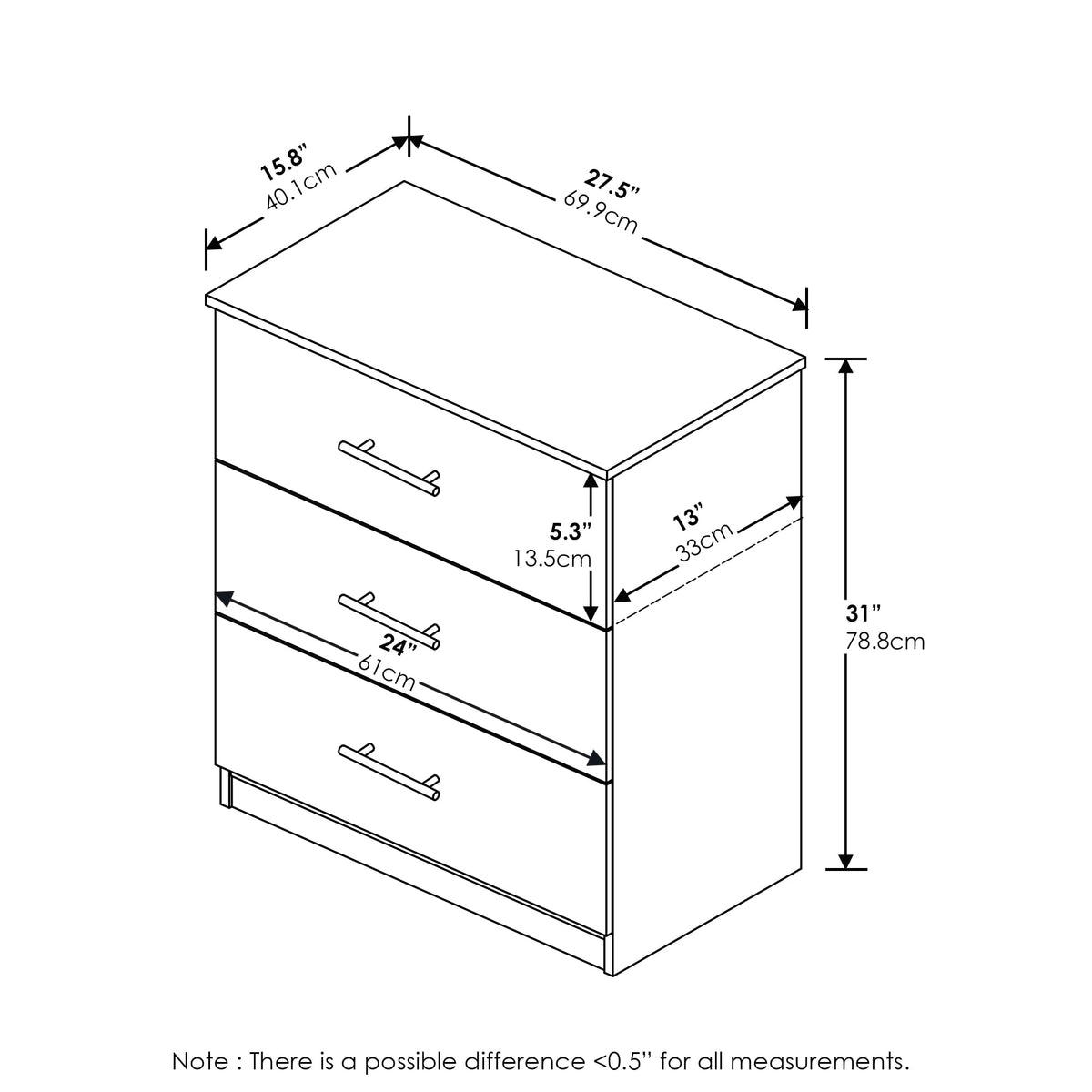 Furinno 3-Drawer Dresser with Handle, Solid White