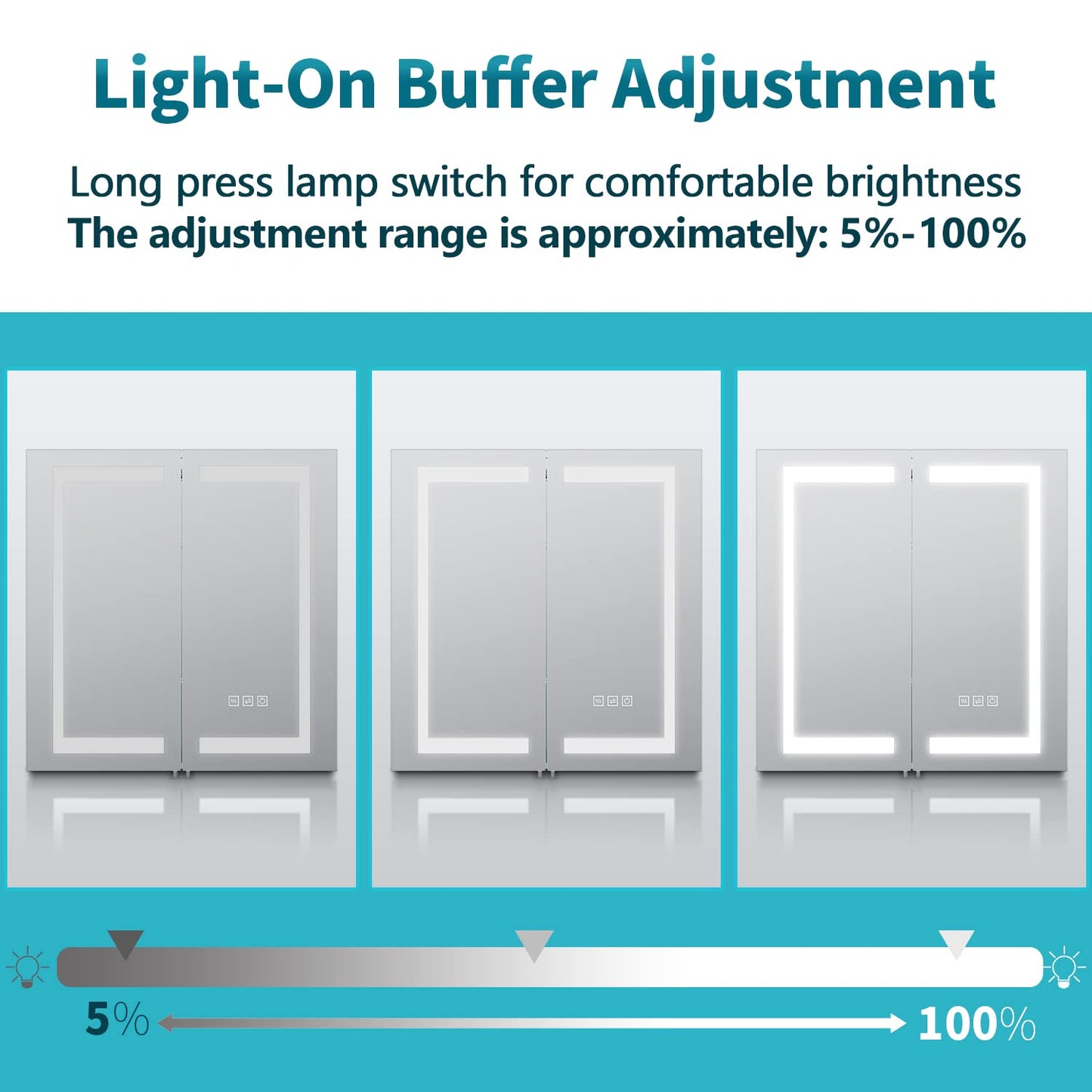 ELEGANT Bathroom Mirror Cabinets with Lights and Shaver Socket, Double Door Stainless Steel Bathroom Wall Cabinets with Three-color Infinitely