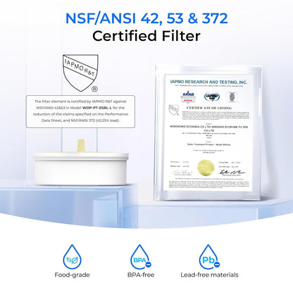 Waterdrop  Water Filter Jug, 1.5L Water Filter Jug with 2 Months Filter, NSF 53&42&372 Certified, Reduces PFOA/PFOS, Chlorine, Cadmium, Copper,