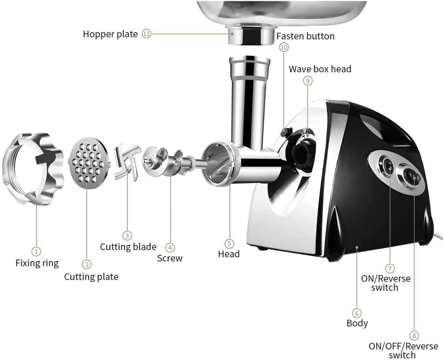Electric Meat Grinder and Duty Household Sausage Maker Meats Mincer Food Grinding Mincing Machine with Kibbe Attachement  Powerful 2800W Copper