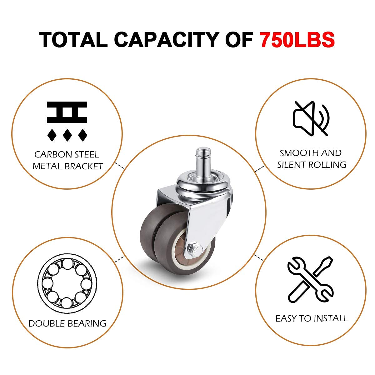 W B D WEIBIDA Dual Office Chair Caster Rubber 11mm*22mm, Super Quiet and Soft Caster for Office Chair, Hard Floors, Parquet, Carpet and Tile