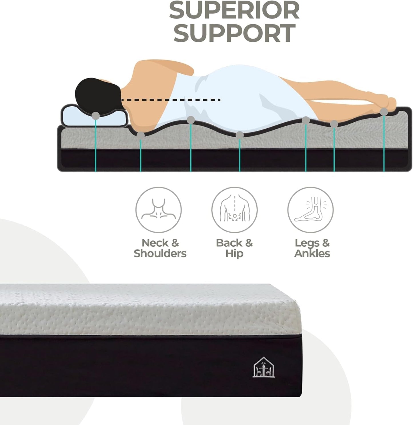 Classic Living Aether Memory Foam Mattress with Ventilated Gel, Breathable and Firm, CertiPUR-US Certified, Pressure Relief, Posture Support, 90x200