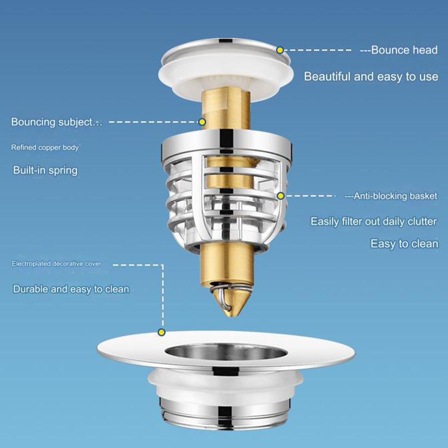 JYTDBCS Sink Plug Replacement, Pop up basin plugs,Universal sink stopper, Stainless Steel Drain for Kitchen and Bathroom,Bath,Basin