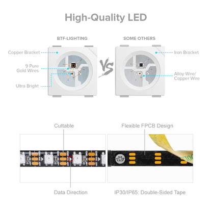 BTF-LIGHTING WS2812B 16.4ft 5m 60LEDs/Pixels/m Individually Addressable 5050SMD LED Strip Black PCB Full Color Flexible LED Pixel Strip Dream Color