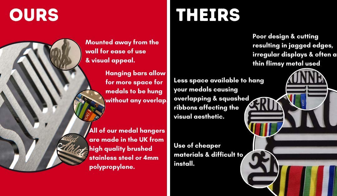 The Runners Wall Rosette Holder - Equestrian Rosette Holder - Equestrian Gift - Equestrian Rosette Display -Gift For Equestrians - Rosette Display