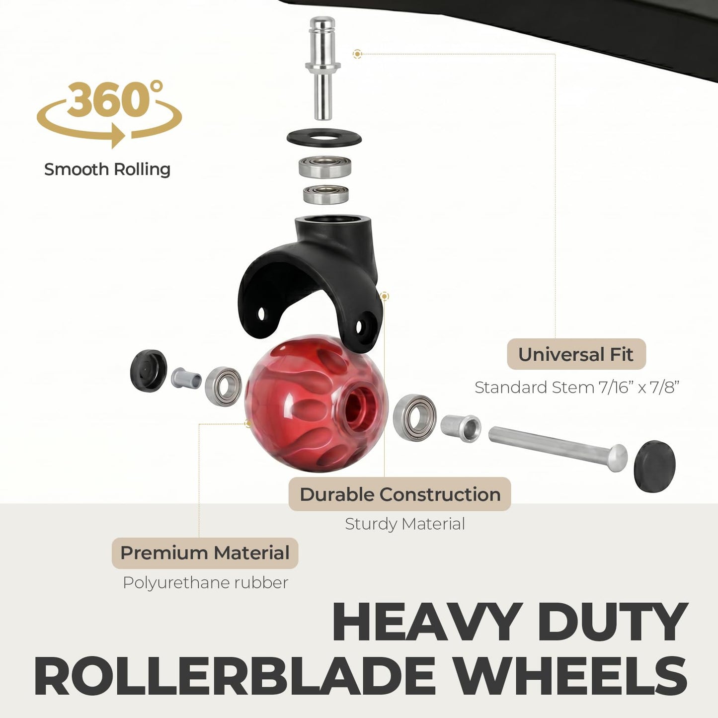 Office Chair Wheels Set of 5, Universal Pin Size 11×22mm Rubber Casters, Smooth & Silent, Safe for All Floors