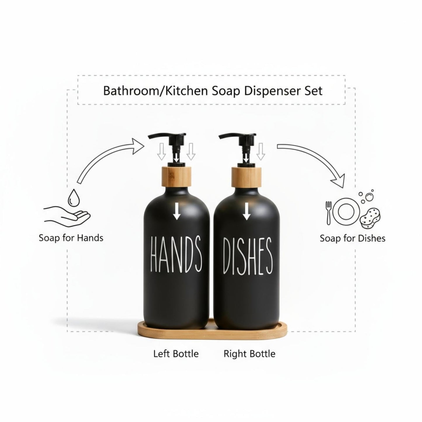 Perclyzm kitchen Soap Dispenser Set, washing up liquid dispenser,Glass Bottle Jar with Bamboo Tray,suitable for Bathroom, Kitchen, Laundry Room