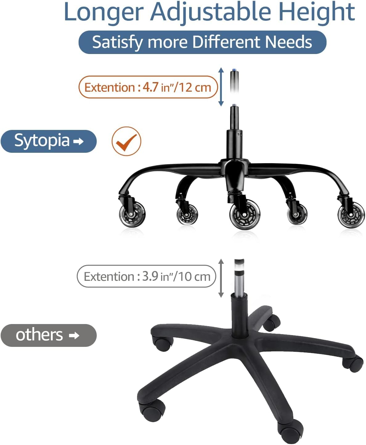 Sytopia Office Chair Base Replacement Bundle, Heavy Duty 352Lbs, Reinforced for Swivel Gaming Chair, Includes 5 Casters and 1 Gas Cylinder