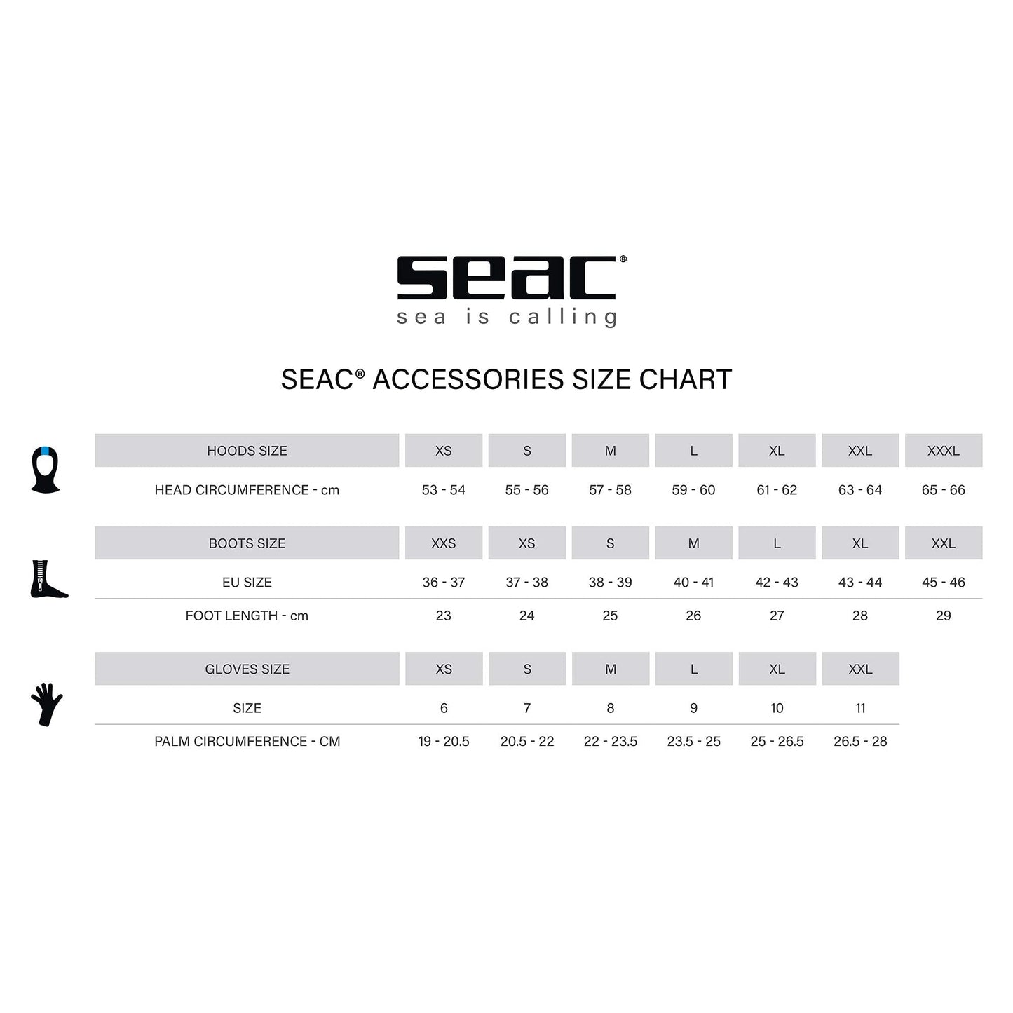 SEAC Unisex Pro HD 6 mm Neoprene Wetsuit Boots with Side Zipper Small, Black, S UK