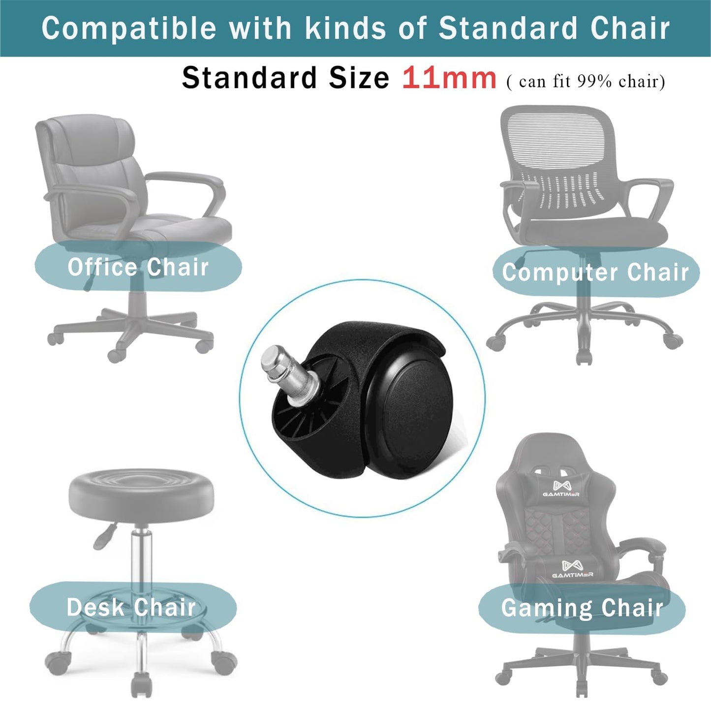2" Office Chair Wheels Rotating Desk Chair Replacement Wheels Casters Universal Standard Sterm size Fits 5 Counts
