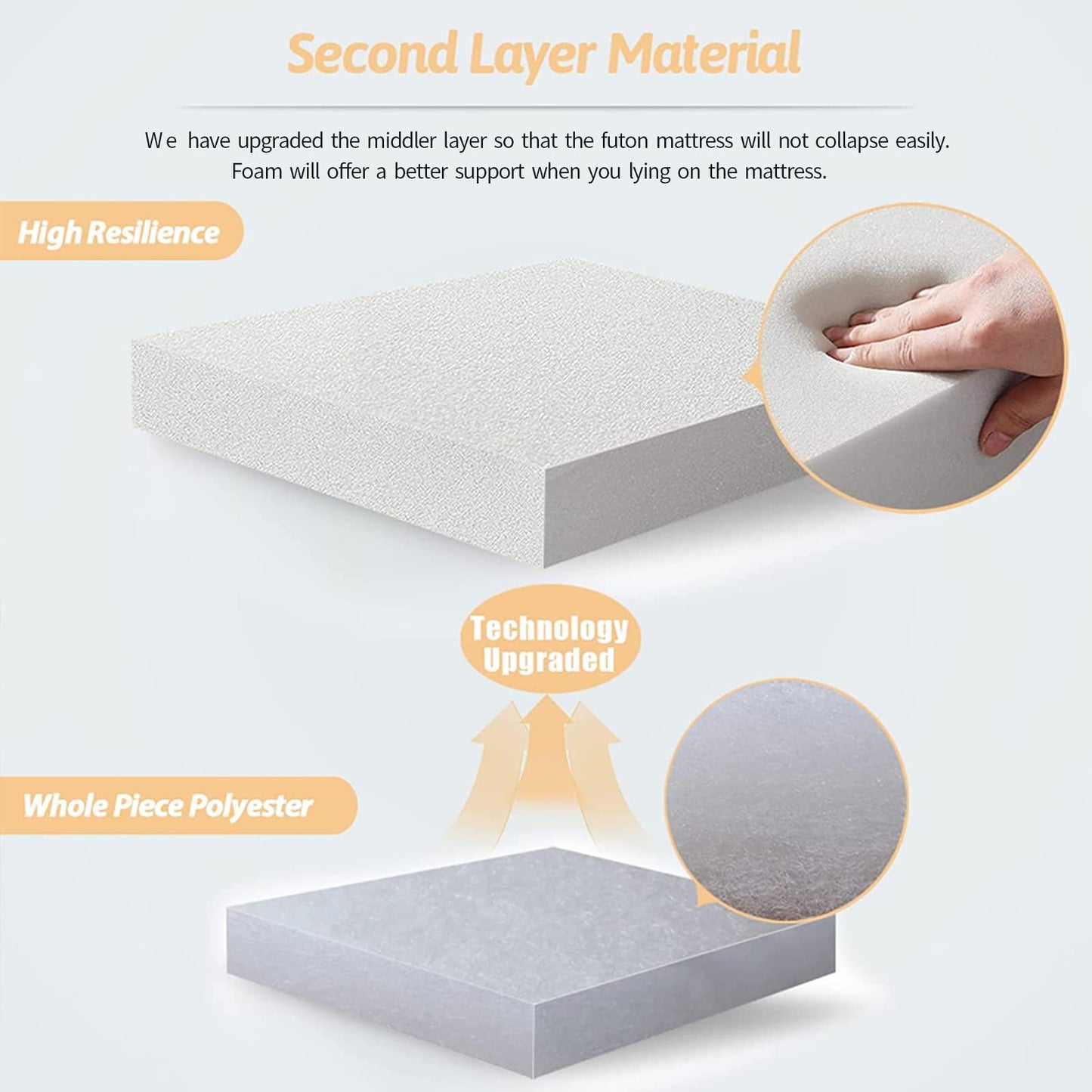 MAXYOYO Japanese Floor Mattress Futon Mattress, Thicken Tatami Mat Sleeping Pad Foldable Roll Up Mattress Dormitory Mattress Pad Floor Lounger Pillow