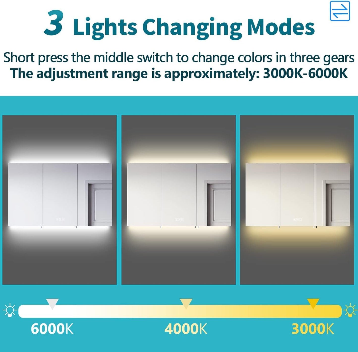 ELEGANT 3 Doors Bathroom Mirror Cabinet with Shaver Socket Stainless Steel Wall Mounted Storage Cabinet with Three-color Infinitely Dimmable