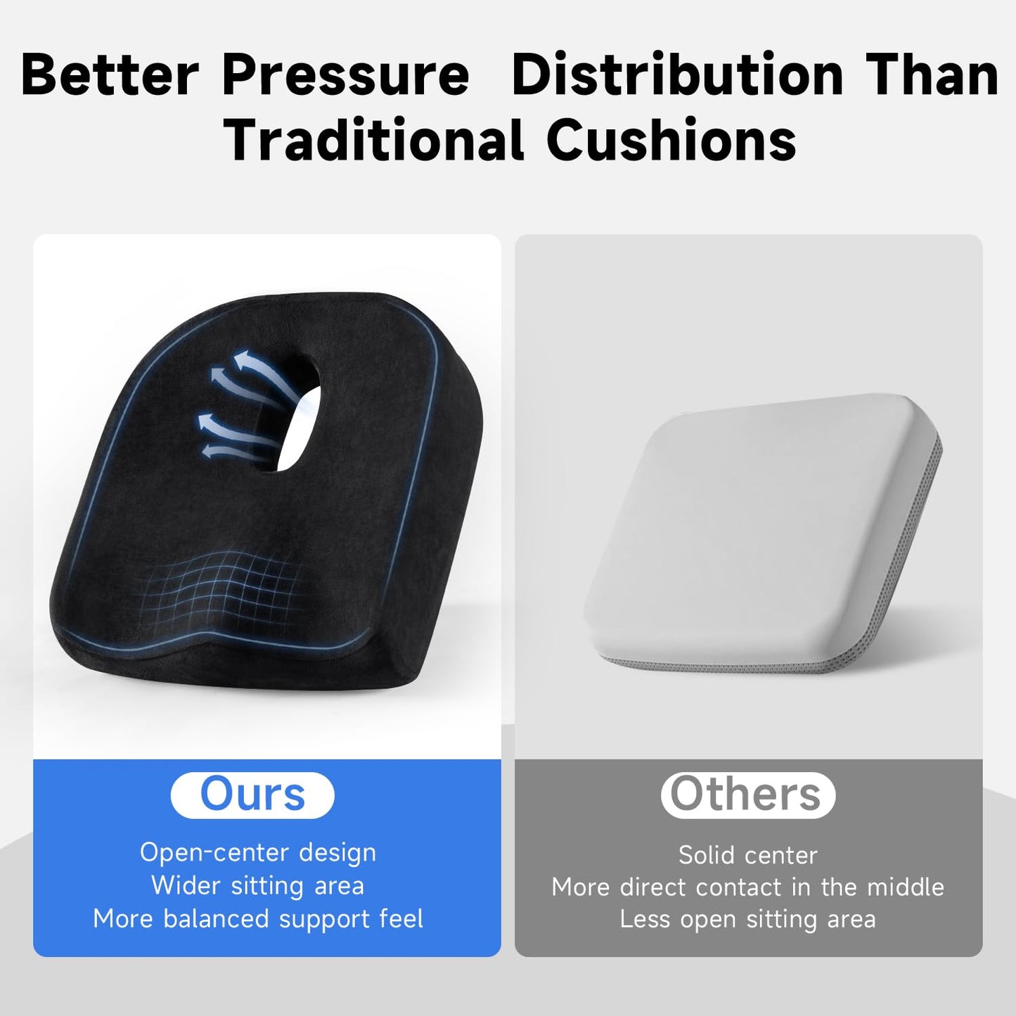 SKYNY Memory Foam Seat Cushion for Office Chair, Contoured Sitting Cushion with Breathable Centre Hole, Thick Chair Pad for Desk Chair