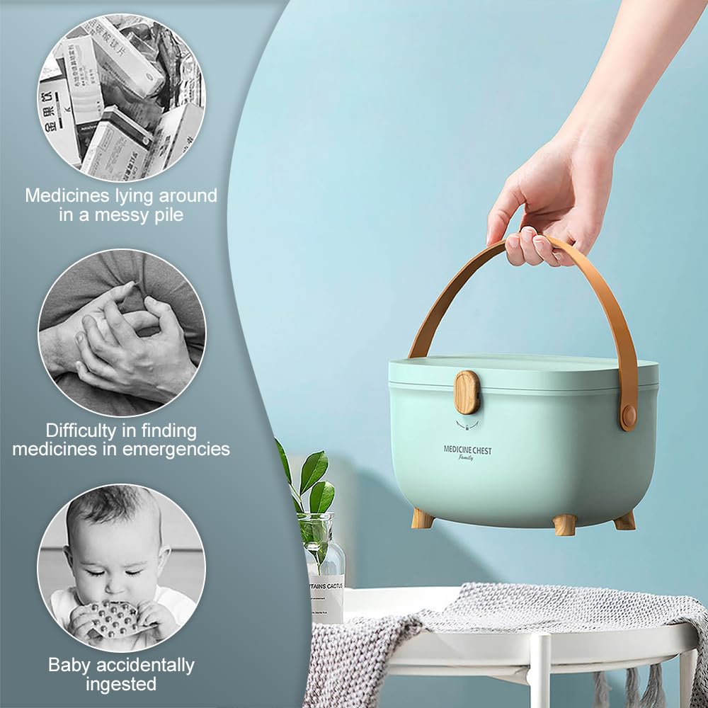 Medicine Storage Box,Household Medicine Storage Box Organiser,First Aid Box,Double Layers Multi Grid Medicine Box,Portable with Lid Medication