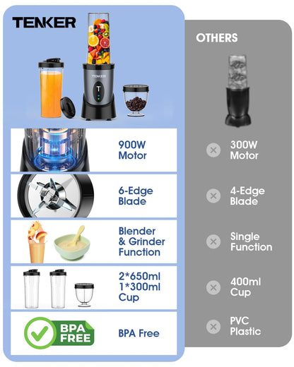 TENKER Portable Mini Blender, 900W Personal Smoothie Maker with 2x650ml Portable Blender Bottles, 2pcs To-Go Lids and 300ml Grinder, BPA-Free, for