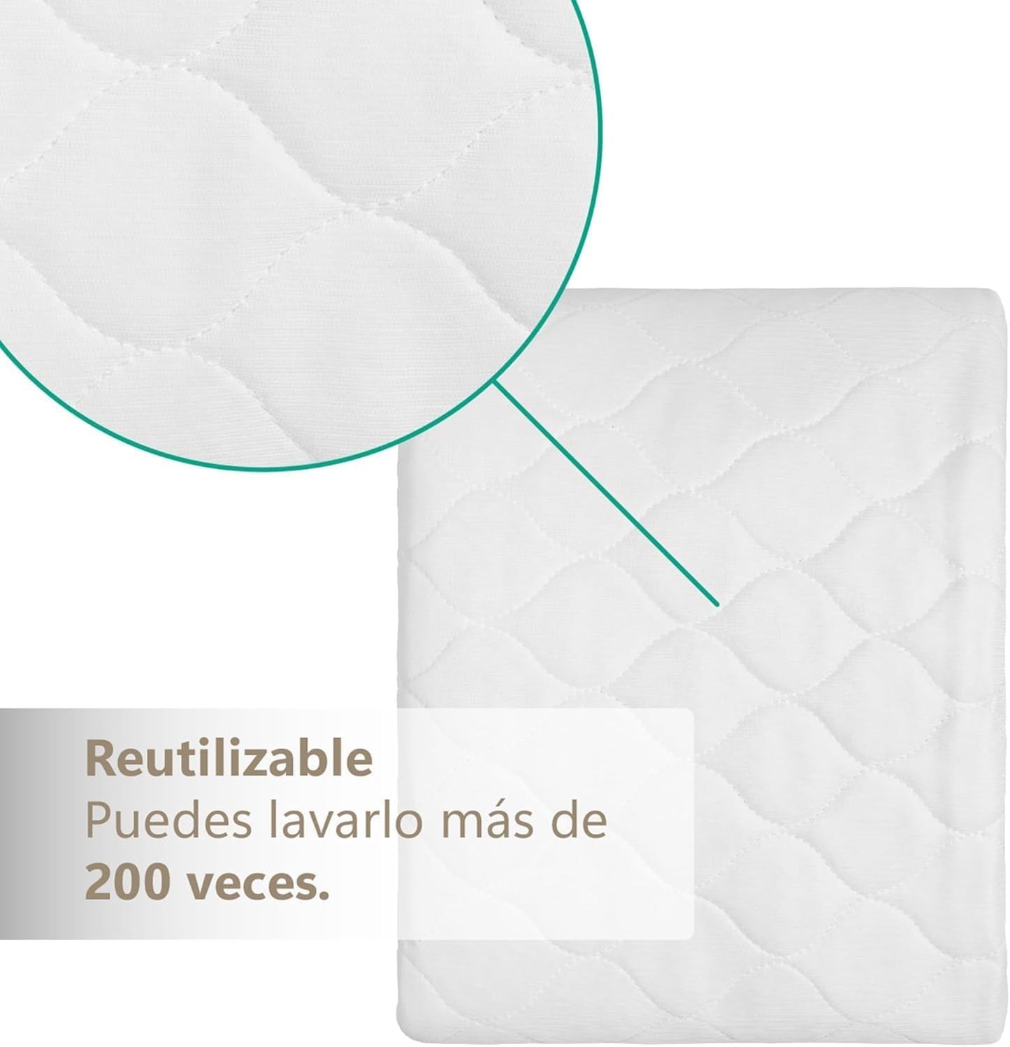 Washable and Adjustable Bed Pads for Adults, Waterproof, Reusable, 4 Layers, Over 200 Washes. Made in Spain. (1, 180 x 85 (2 Units))