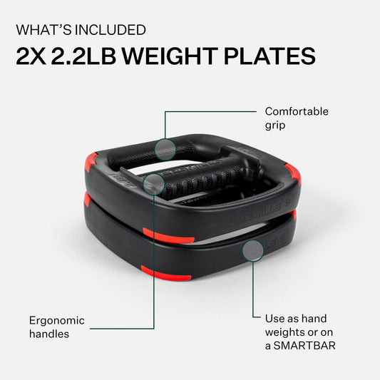 Les Mills? Dual Purpose 2.2 lbs Ergonomic Hand Weights, Home Gym Equipment, Light Workout Plates for Total Body Workouts
