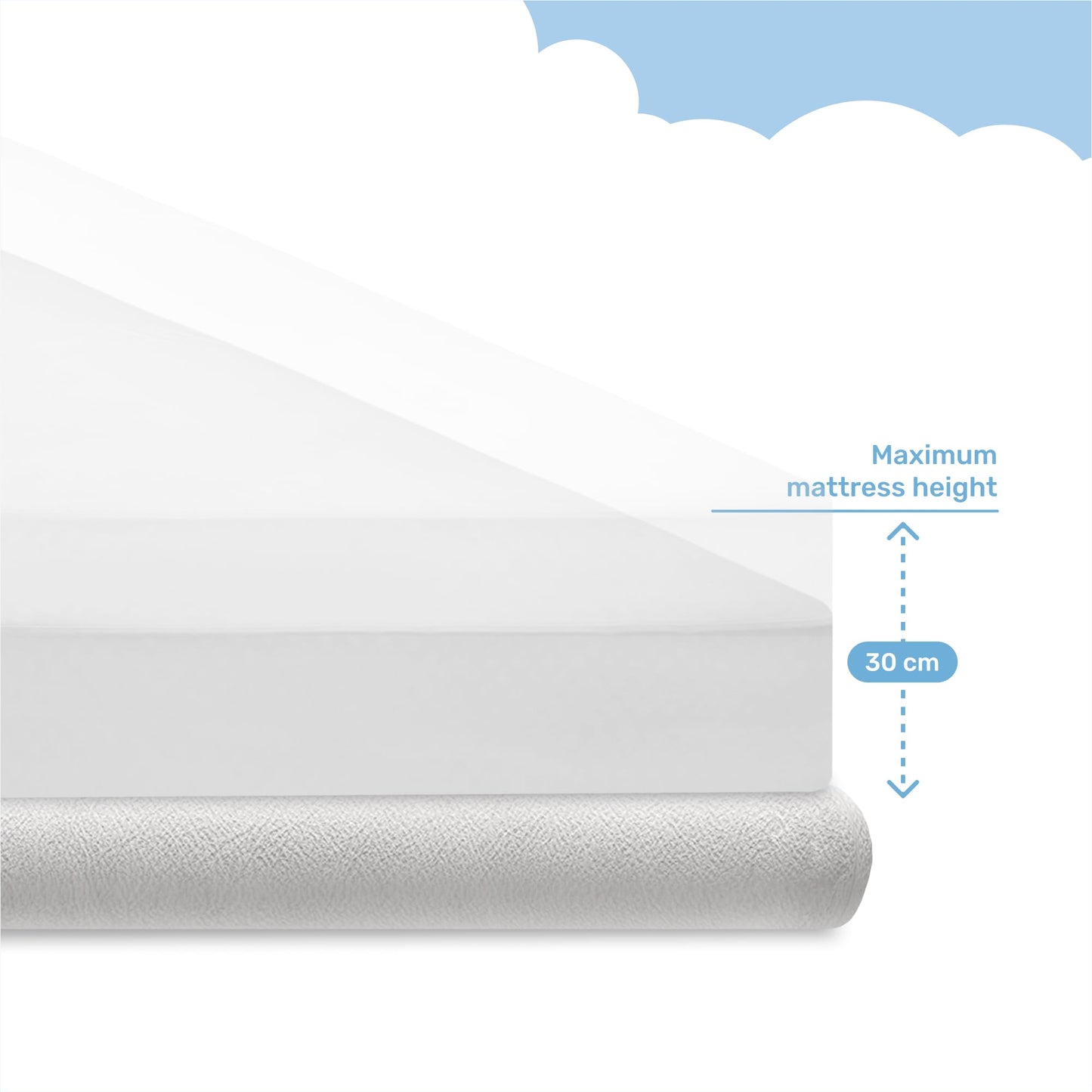Dailydream Waterproof Mattress Protector, Fitted Sheet Format, Breathable, 140 x 200 cm, White