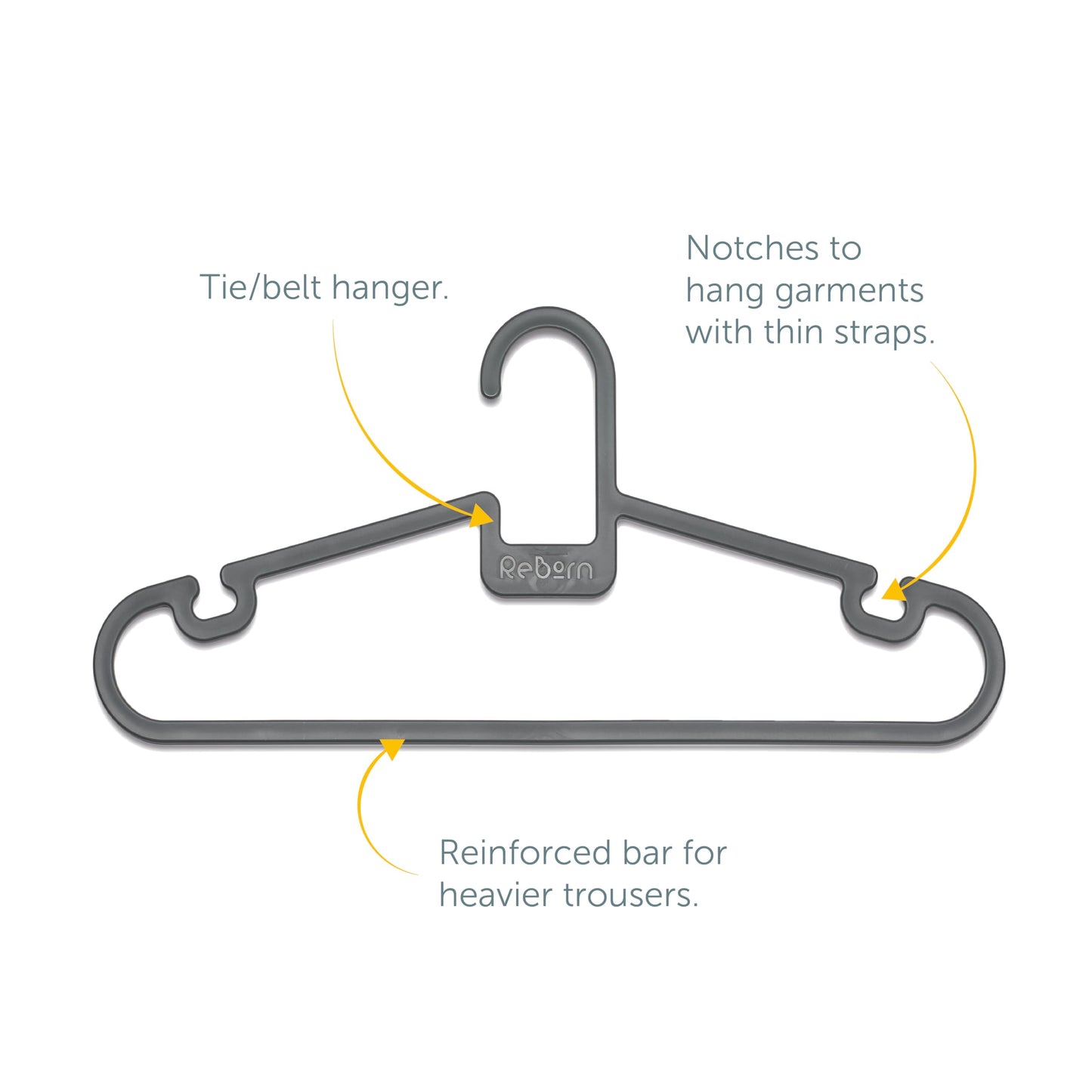 ReBorn Recycled Coat Hangers Pack of 5 Wardrobe Clothes Non Slip Made in UK