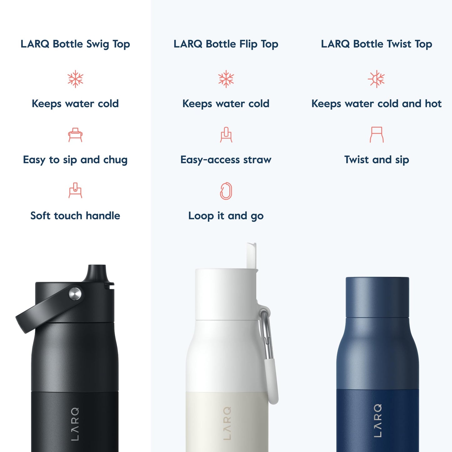 LARQ Bottle Swig Top 34oz - Insulated Stainless Steel Water Bottle with Built-in Silicone Handle | Thermos, BPA Free | Reusable Water Bottle for