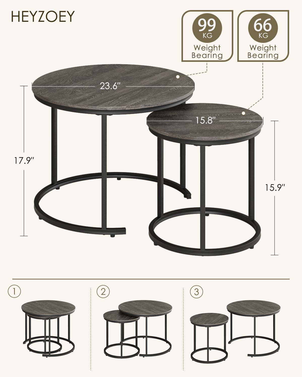 HEYZOEY Round Coffee Tables, Removable Set of 2 End Table, Nesting Tables with Black Metal Frame Legs and Wooden Grey Top for Living Room, Bedroom