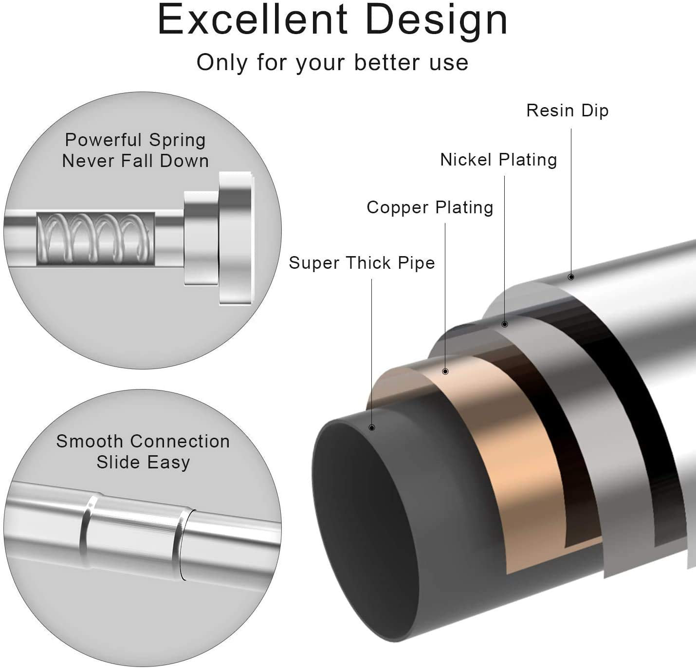 Shower Curtain Rod extendable(120-290cm), Non-Slip, Never Rust, Tension Curtain Rod, No Drilling,304 Stainless Steel