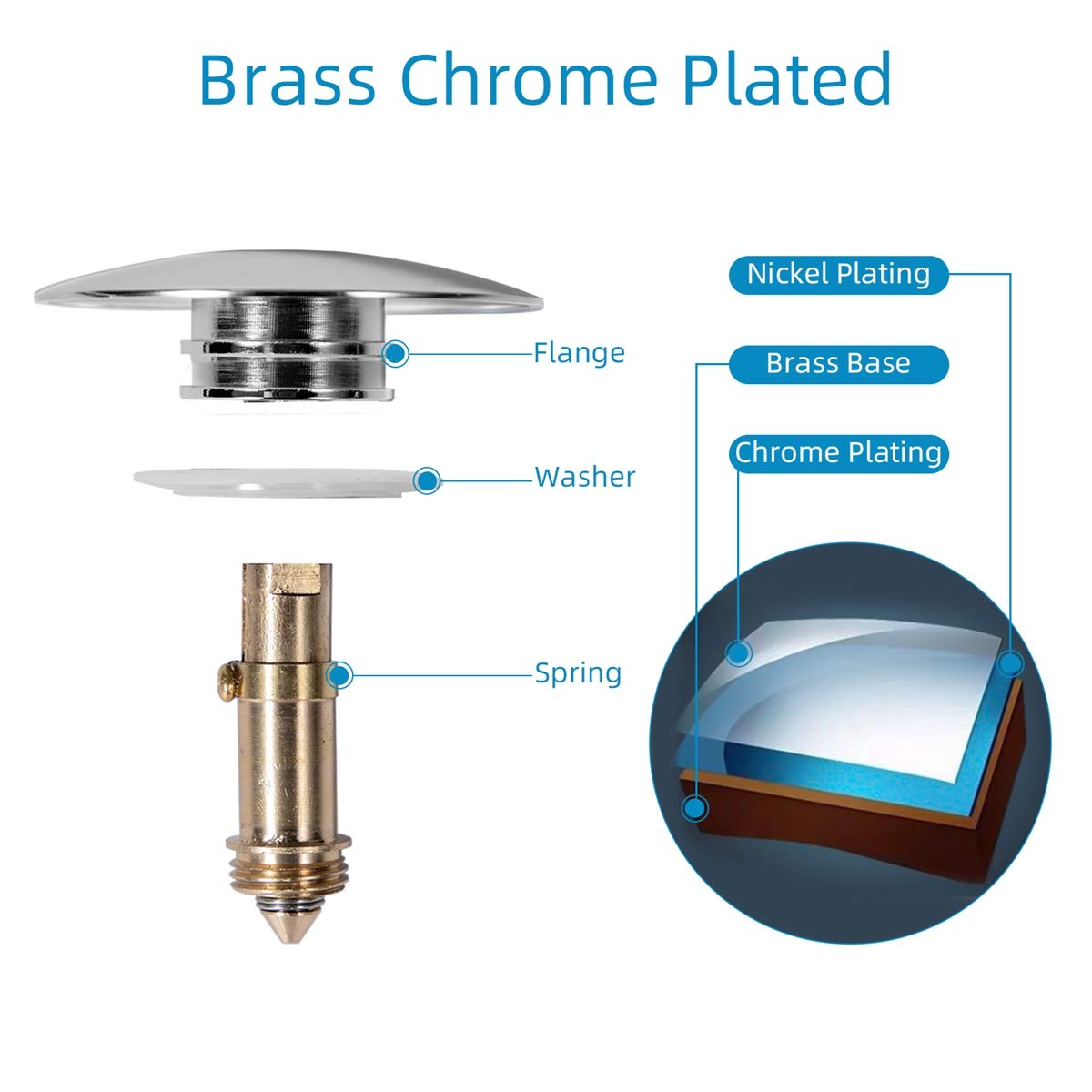 Bathroom Pop Up Click Clack Chrome Sink Plug Stopper, Brass Waste Plug Sink Drain Plug for Wash basin Faucet Vessel Vanity Sink-66mm Cap