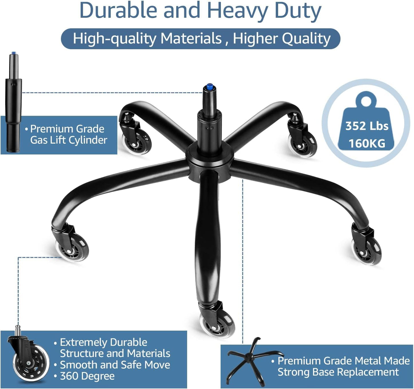 Sytopia Office Chair Base Replacement Bundle, Heavy Duty 352Lbs, Reinforced for Swivel Gaming Chair, Includes 5 Casters and 1 Gas Cylinder