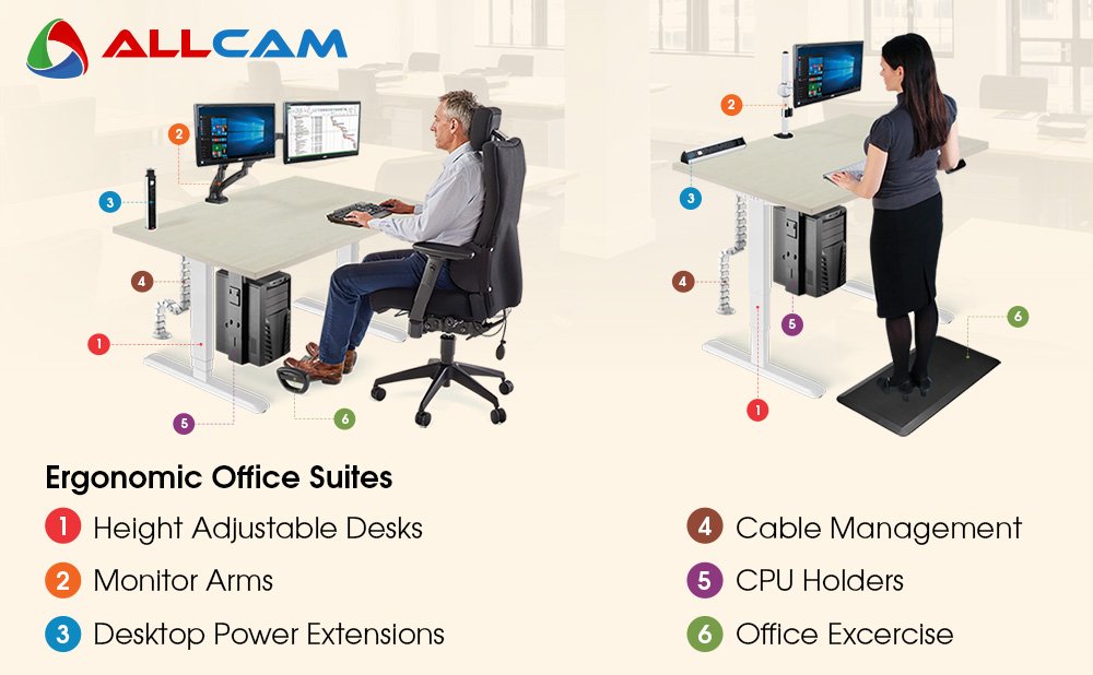Allcam AFM02 Anti-Fatigue Mat for Office & Kitchen, Companion for Standing Desks & Sit-Stand Workstations