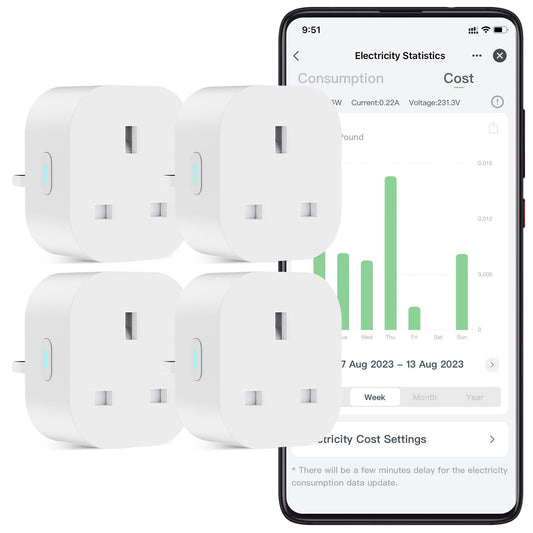 EIGHTREE Smart Plug that Work With Alexa & Google Home, Smart Plug with Energy Monitoring, Mini Smart Socket WiFi Plug, Remote Control, Timer &