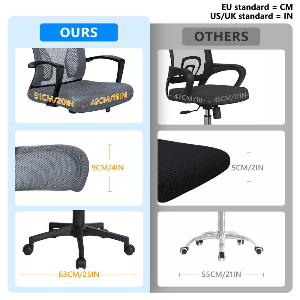 VOUNOT® Ergonomic Office Desk Computer Chair, Executive Swivel Chair with Armrest & Back Support for Home Office, Grey