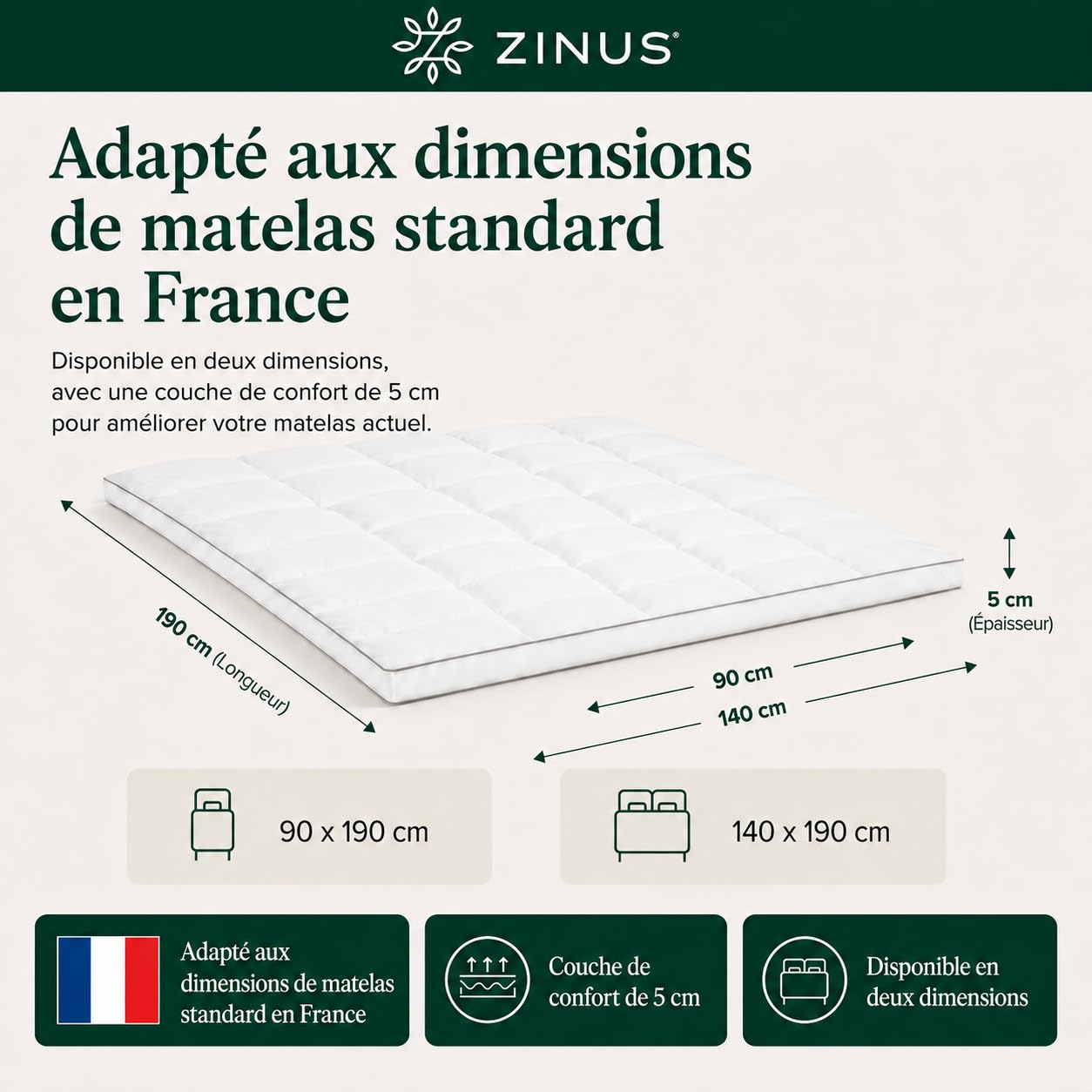 Zinus Mattress Topper, Polyester, White, 90 x 190 cm