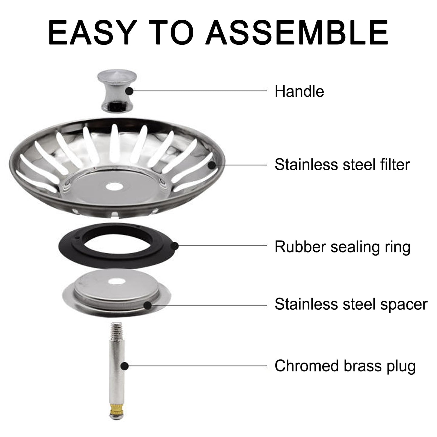 Upgraded Kitchen Sink Plug Strainer Stainless Steel Strainers Sink Plugs Replacement Drain Stopper for Food/Hair Catcher - UK Sinks Hole Diameter