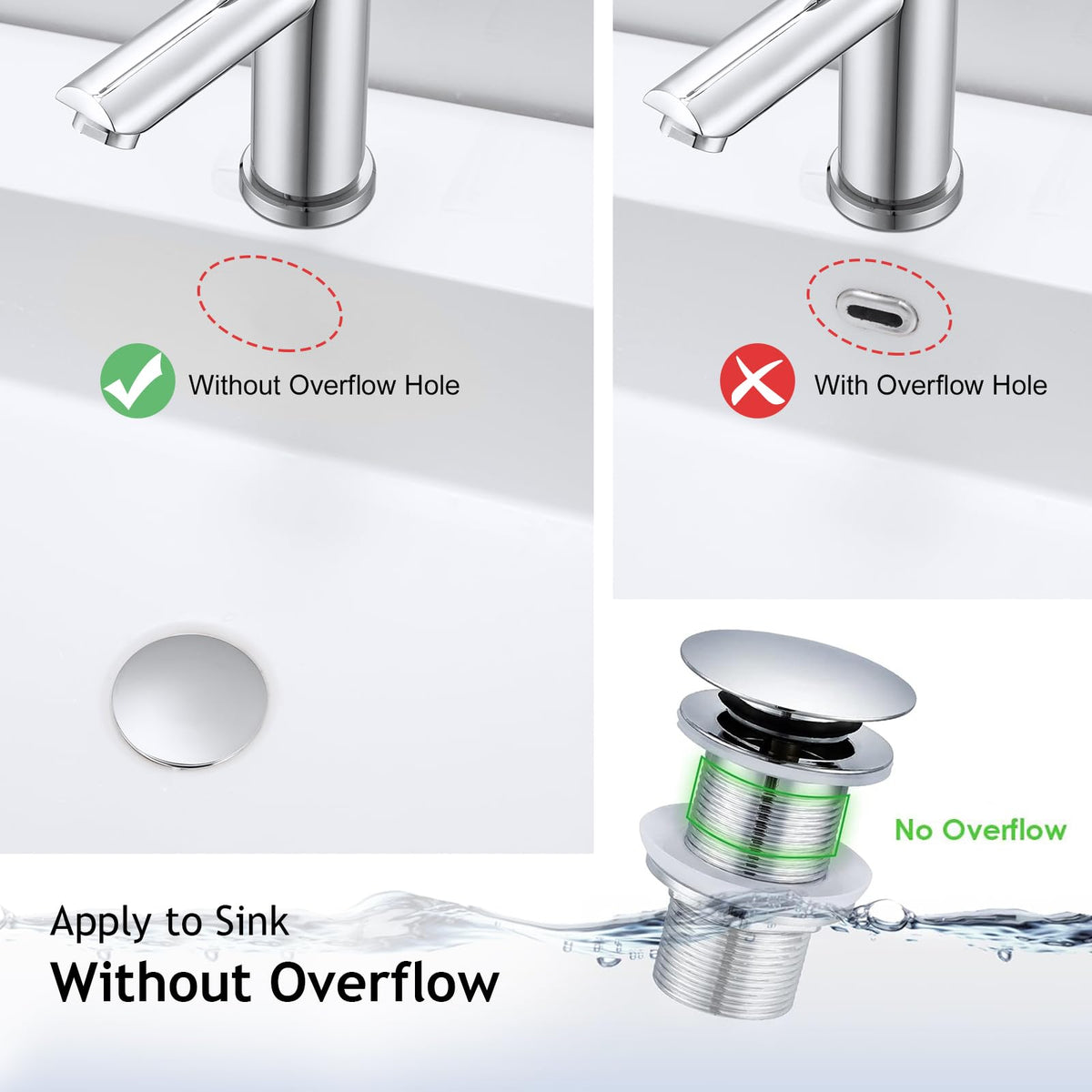 Peppermint Basin Sink Waste Unslotted Click Clack Waste Plug Without Overflow for Bathroom Sink, Brass Pop Up Sprung Plug Waste, Chrome