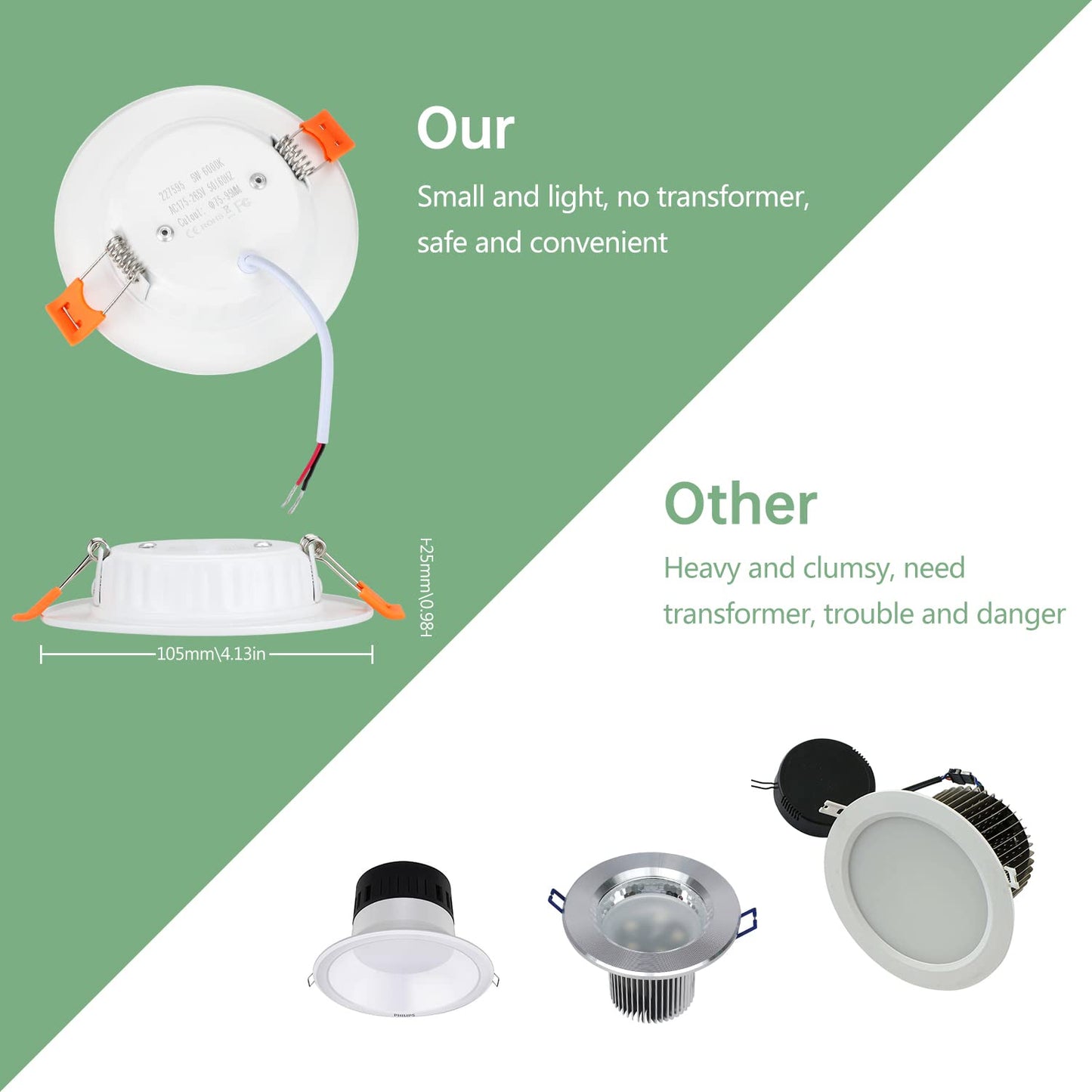 Tofisr LED recessed Ceiling Light,5W Cool White Light 6000K,Round Metal Downlights for Ceiling,220V-240V,Cutout 75-95mm,Ultra Slim Round Spotlights