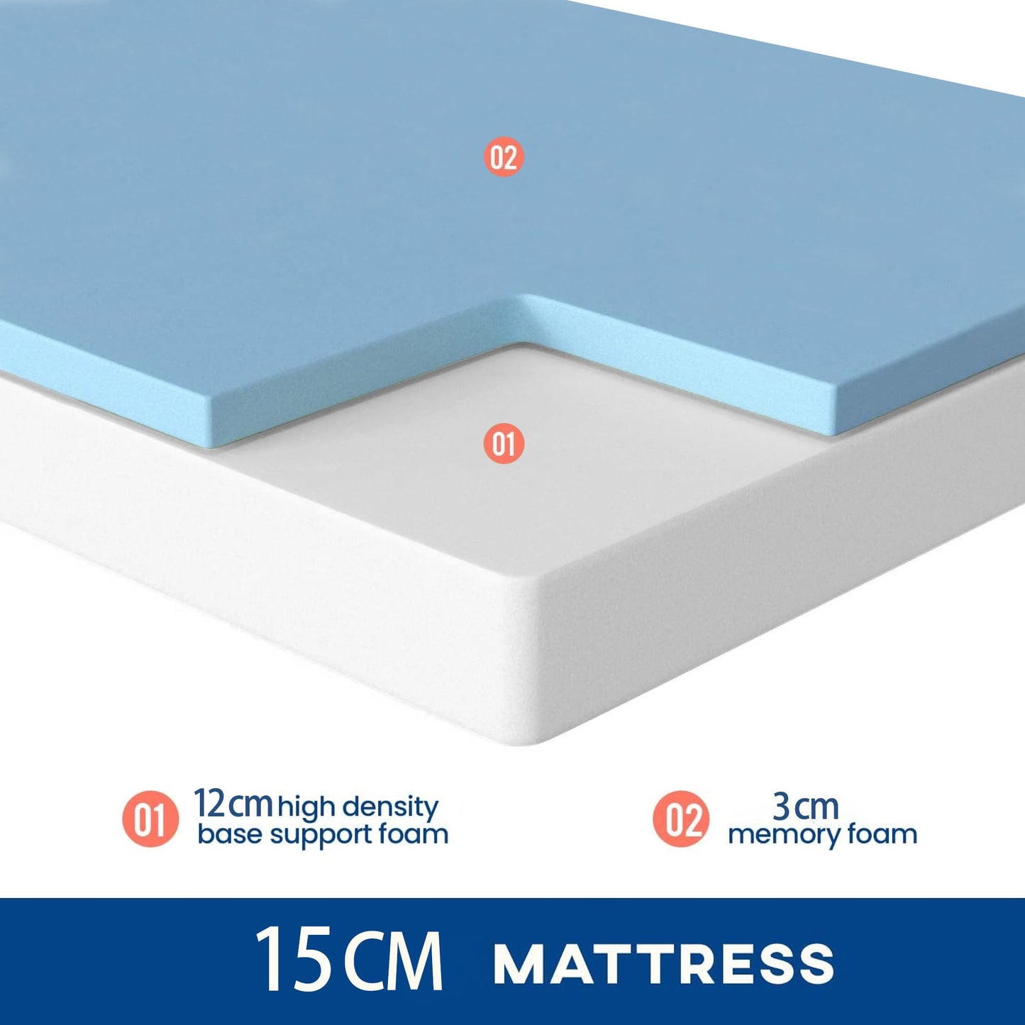 Gwydre Tri-fold 190 * 90 * 15cm Single Memory Foam Mattress