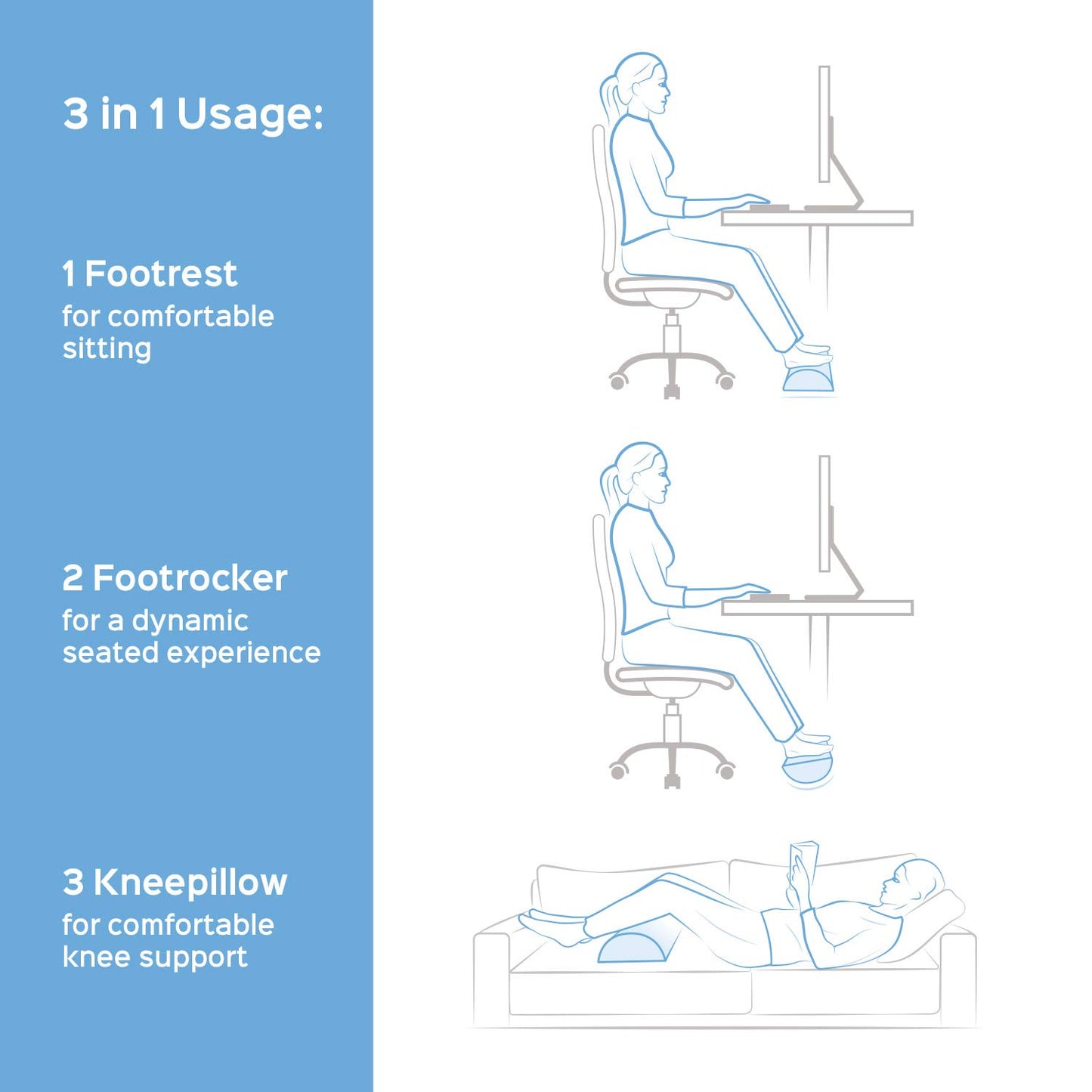 bonmedico Footrest Cushion - Ergonomic 3-in-1 Adaptable Foot Rest Under Desk, Black Footstool for Under Desk
