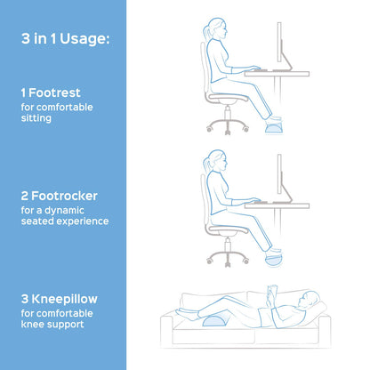 bonmedico Footrest Cushion - Ergonomic 3-in-1 Adaptable Foot Rest Under Desk, Black Footstool for Under Desk