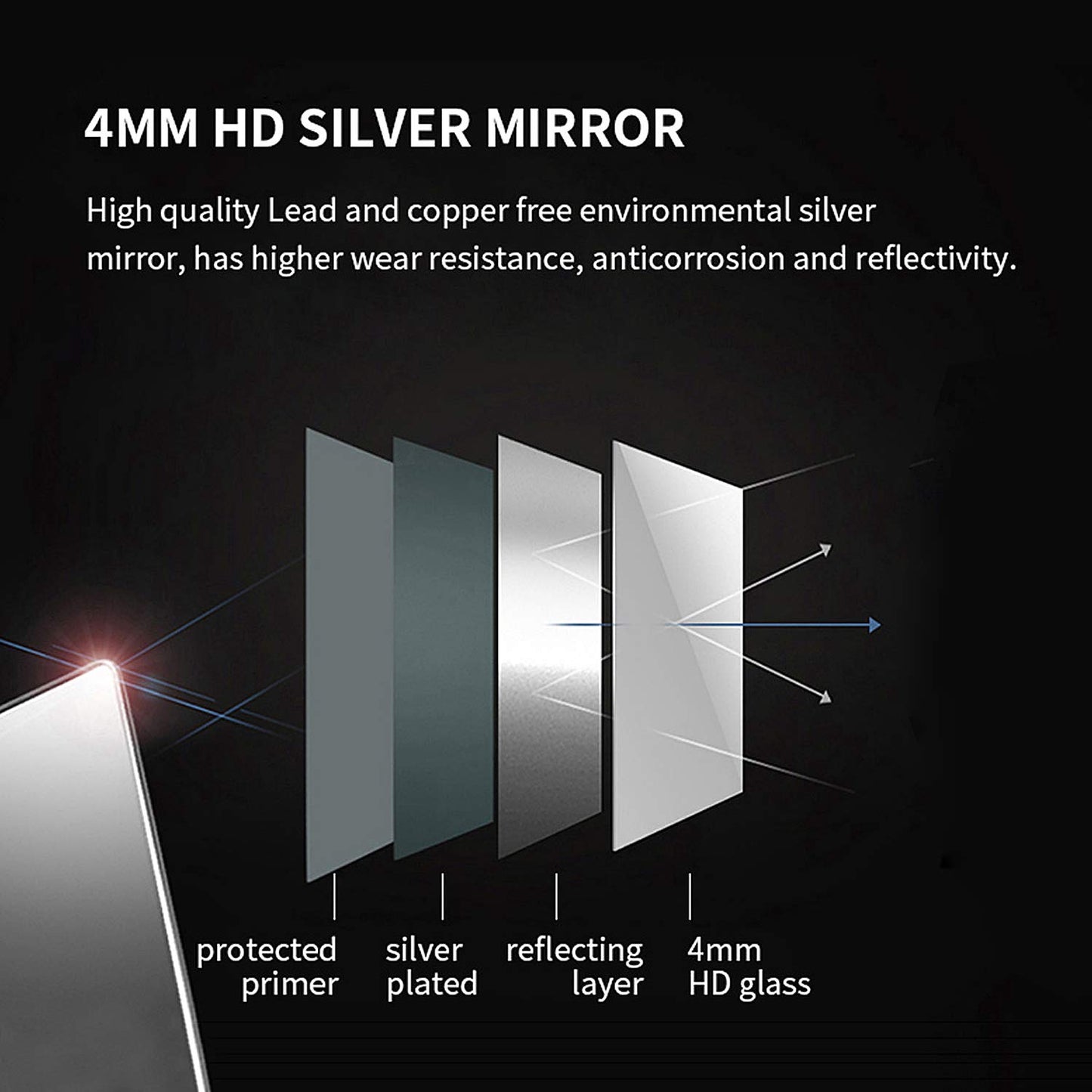 ELEGANT 600x900mm Bathroom Cabinet with Mirrors, Stainless Steel