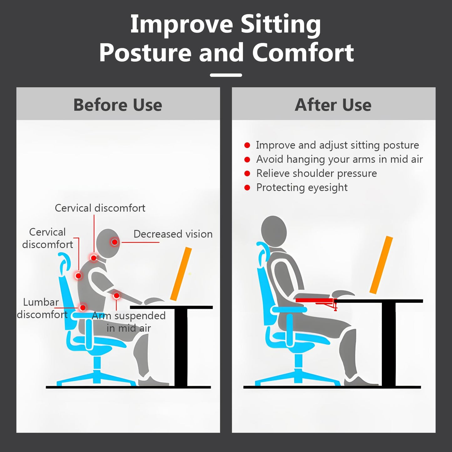 Ergonomics Desk Extender Tray, 20x24x1cm Foldable Desk Extension Table Mount Arm Rest Shelf Without Punching Computer Keyboard Support Stand for Dorm