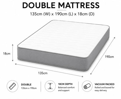 eXtreme comfort ltd Cooltouch Colours Grey Double Mattress