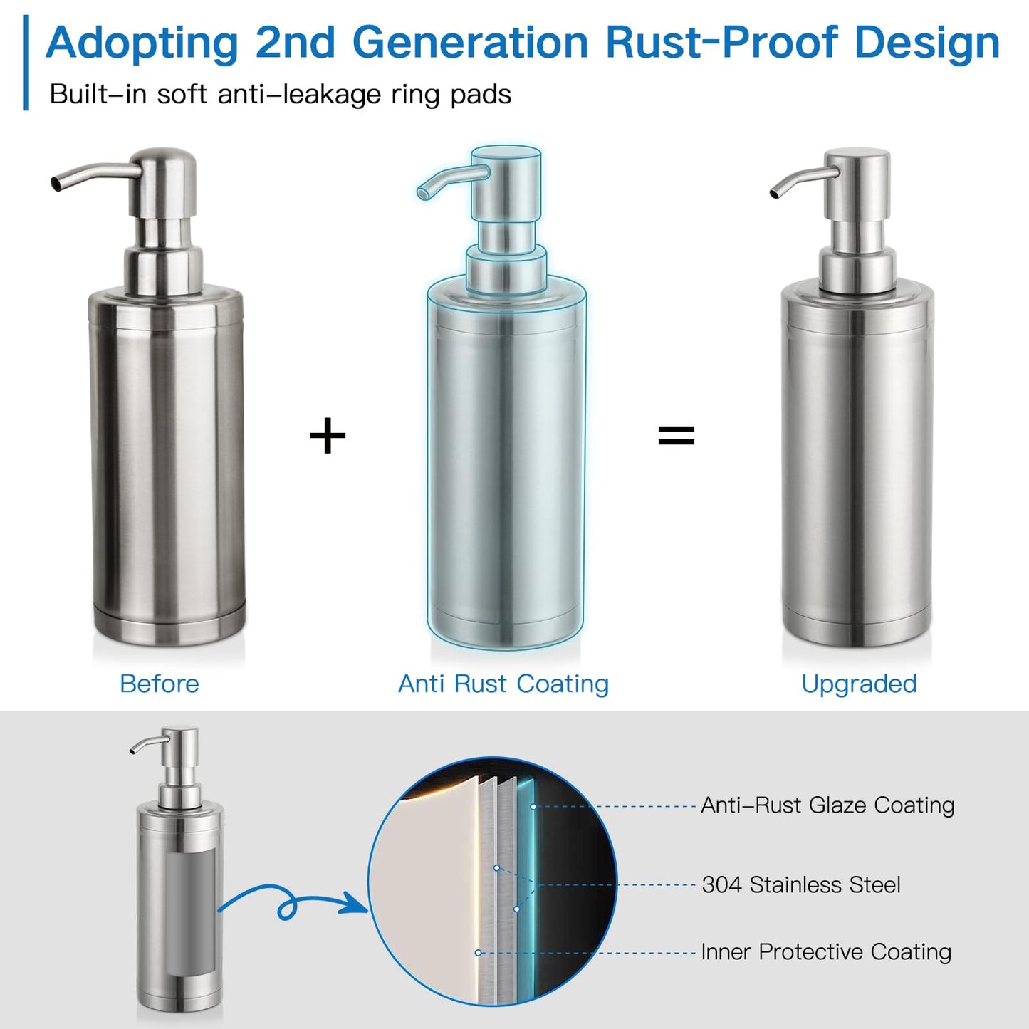 GAPPO Brushed Nickle Soap Dispenser Stainless Steel Metal Pump Hand Lotion Bottle for Bathroom, Bedroom and Kitchen