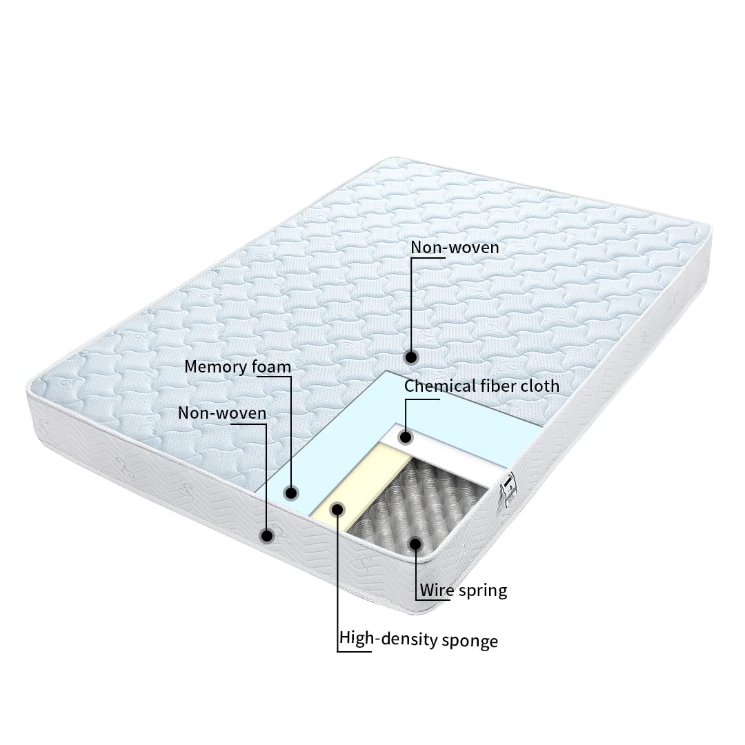 Good Nite Double Mattress 4FT6 135x190cm - Hybrid Sprung & Memory Foam, 7-Inch Medium Firm, Quiet, Compressed in a Box