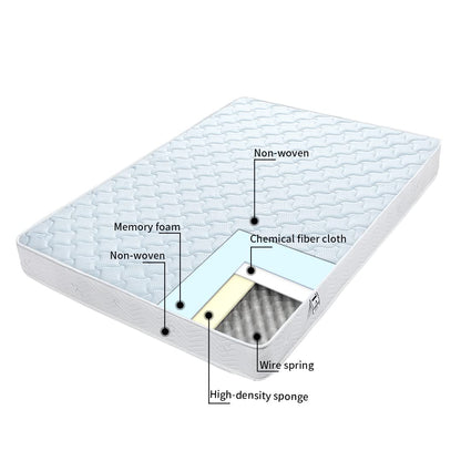 Good Nite Double Mattress 4FT6 135x190cm - Hybrid Sprung & Memory Foam, 7-Inch Medium Firm, Quiet, Compressed in a Box