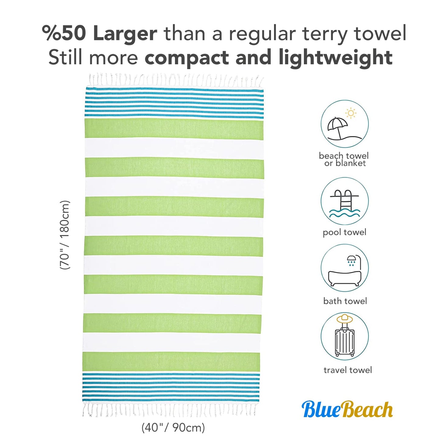 Blue Beach Turkish Towel - 100x180cm Large Turkish Hammam Peshtemal Towel - Super Absorbent, Quick Dry, Lightweight, Compact Towels for Swimming