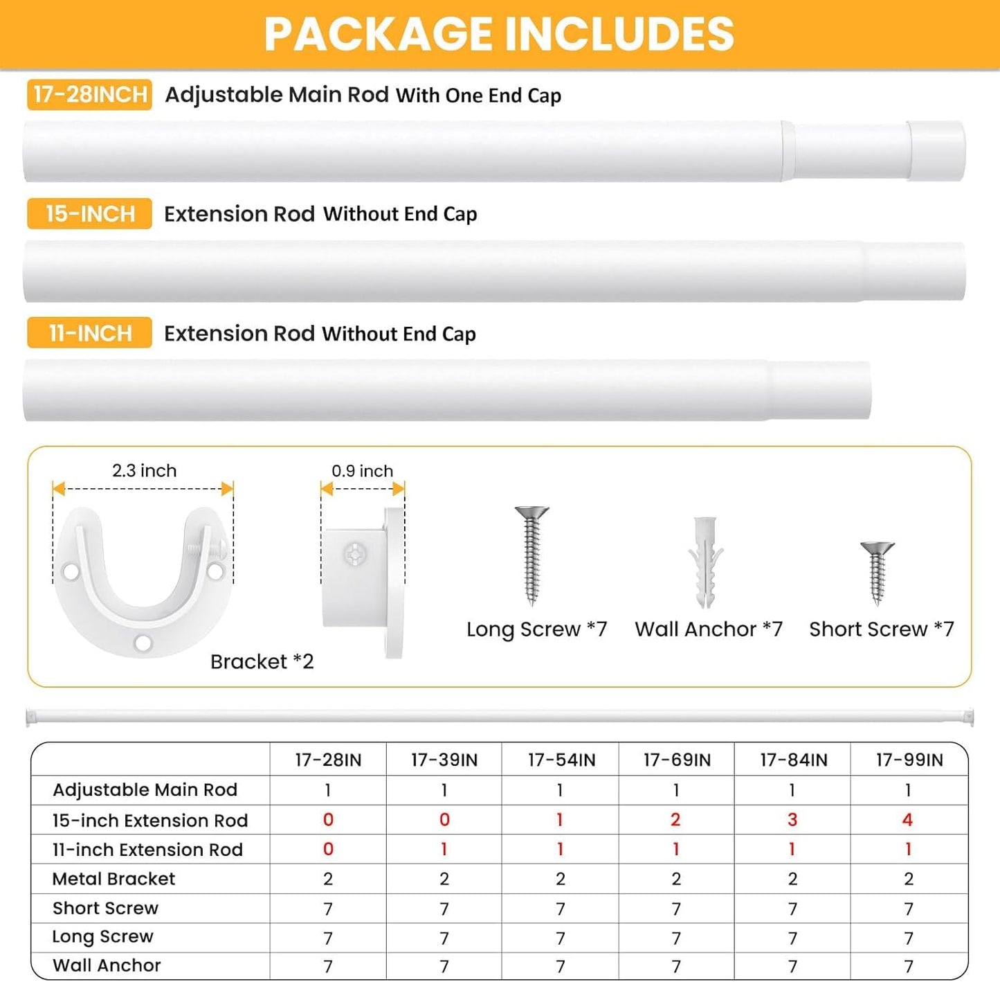 JWJK Adjustable Wardrobe Rail 43–103 cm, Heavy Duty 3.3 cm Metal Clothes Rail with Fittings, White Closet Rod for Wardrobes, Laundry Room & RV