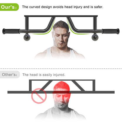 Kipika Pull Up Bar Doorway, Pull Up Bar Wall Mounted, Multifunctional Chin Up Bar, Portable Fitness Door frame Pull Up Bars For Home, Pull-Up Bars for