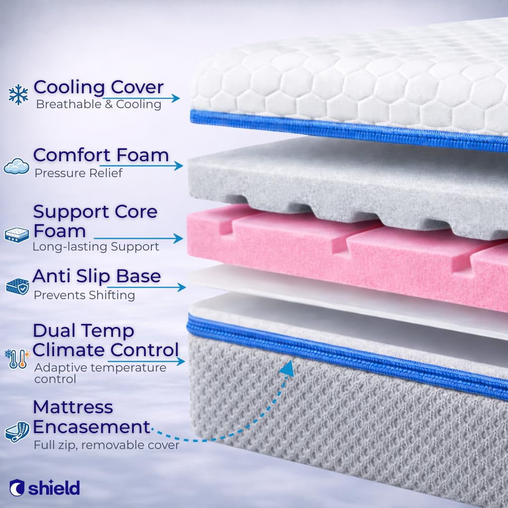 Queen Mattress 120x190x18cm, 7.1-Inch Orthopedic Comfort Foam Bed with Motion Isolation & DualTemp Climate Control