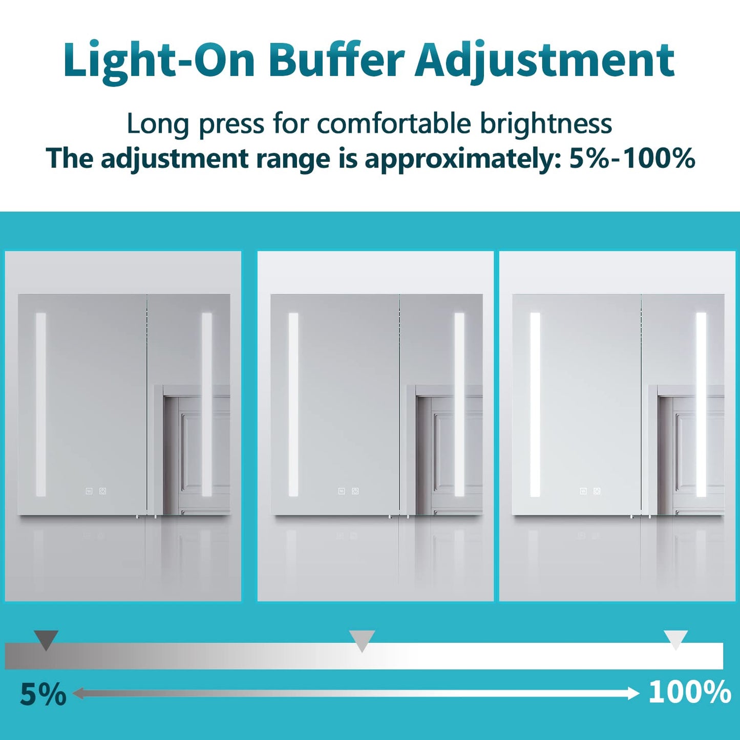 ELEGANT Bathroom Mirror Cabinets with Lights and Shaver Socket, Double Door Stainless Steel Bathroom Wall Cabinets with Demister Pad & Adjustable